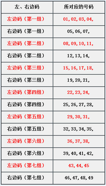 章节4.3 固定属性：左、右边码-2.jpg
